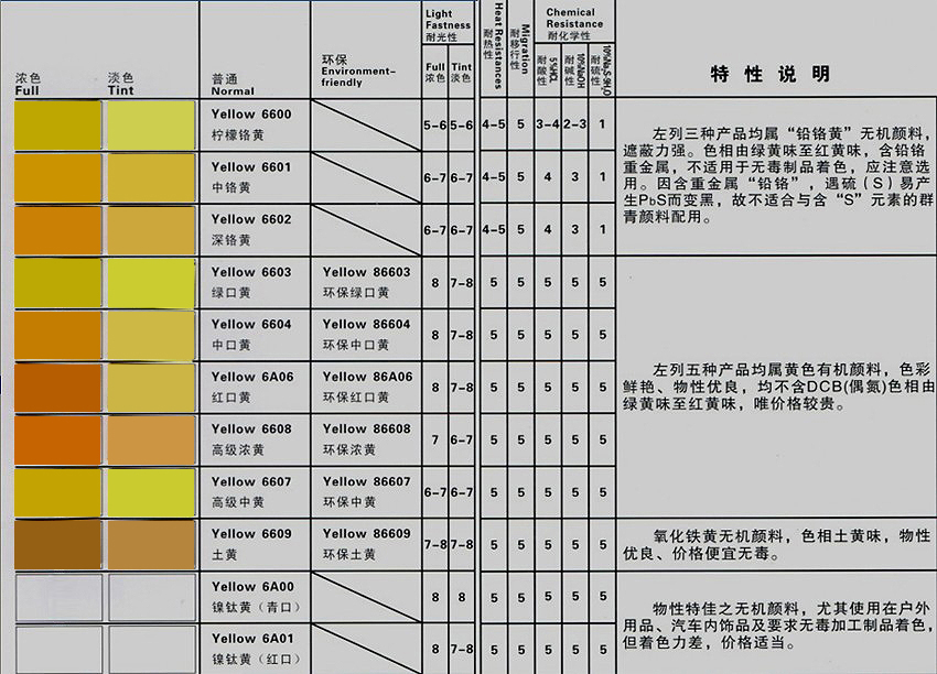 PVC-鑹茶啅.jpg