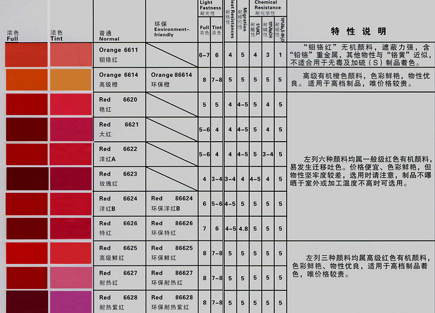 PVC-鑹茶啅1.jpg