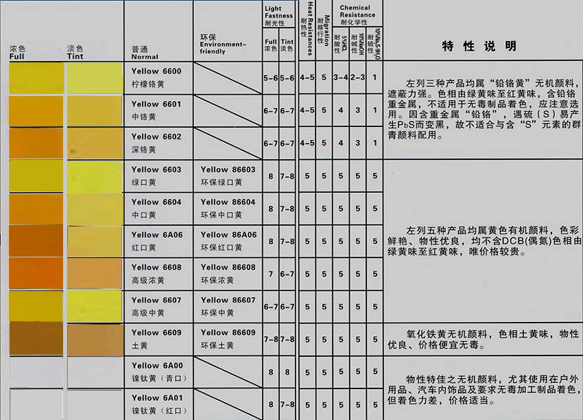 PVC-鑹茶啅.jpg