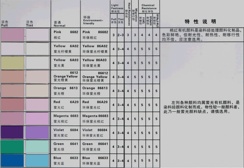 PVC-鑹查ゼ3.gif PVC-鑹查ゼ3.gif